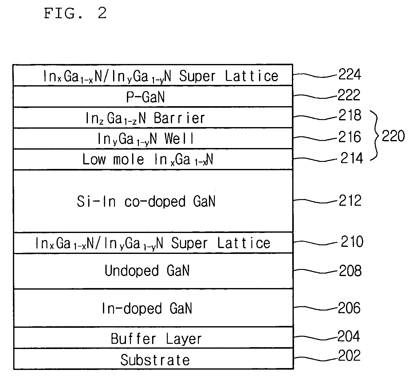 Light emitting device using nitride semiconductor and fabrication method of the same