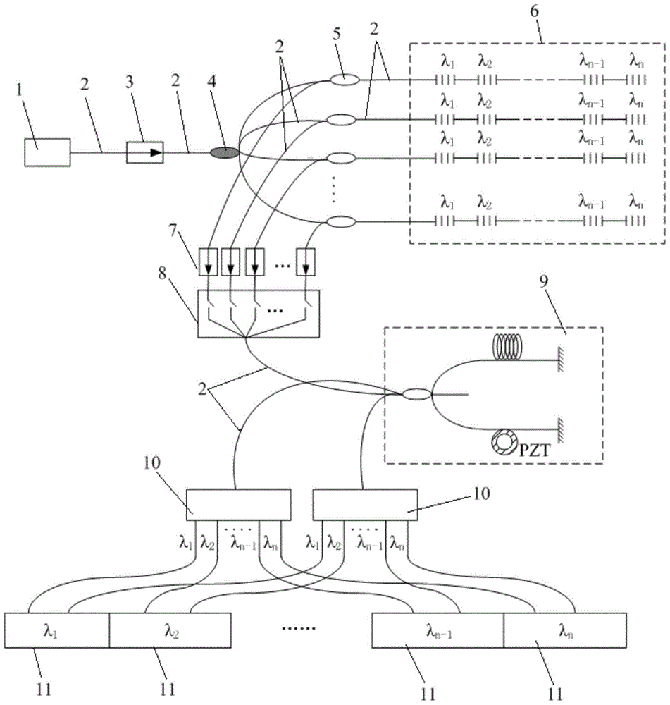 Time-division and wavelength-division joint multiplexing method for fiber laser sensor