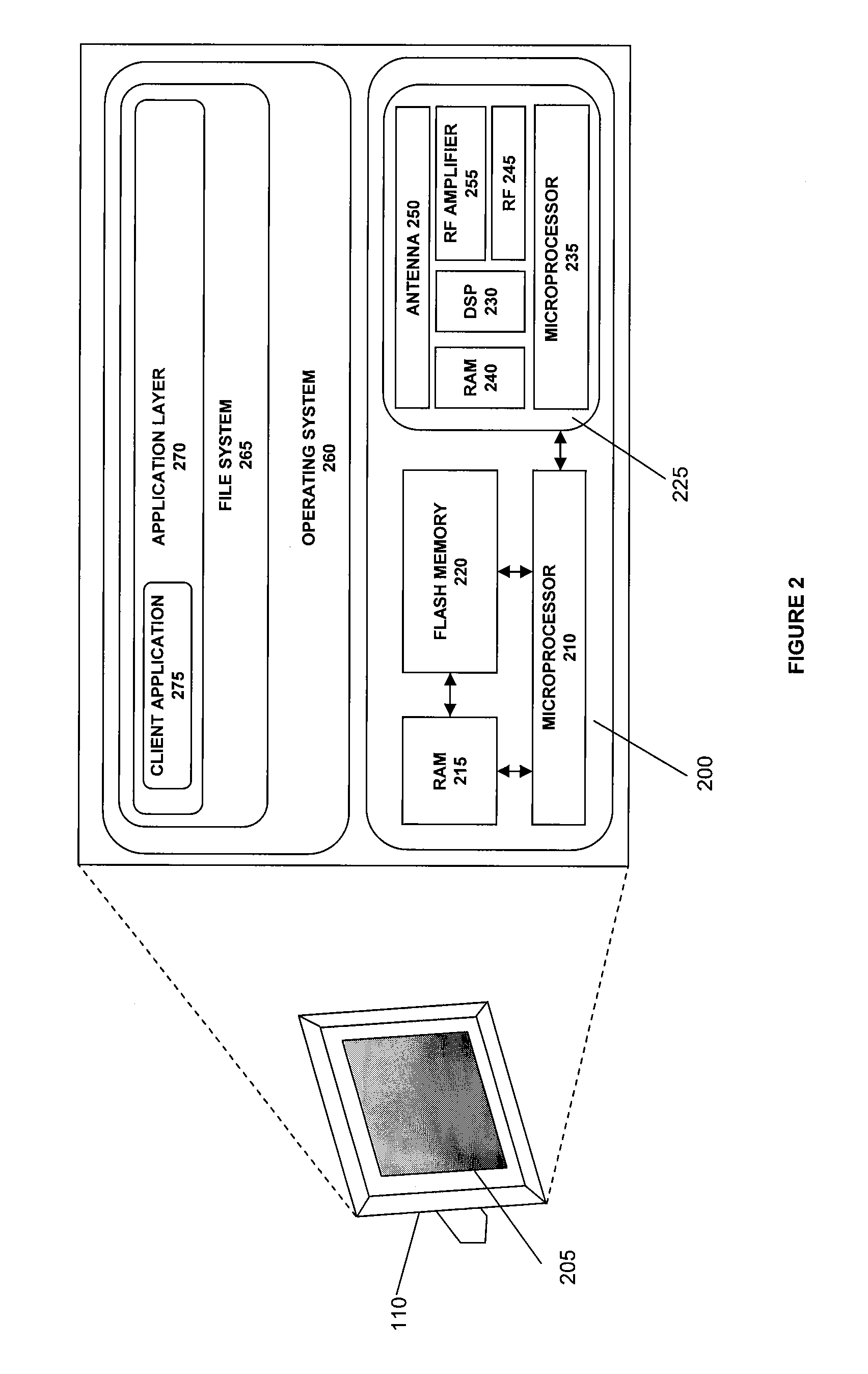 Method and System for Remotely Controlling The Display of Photos in a Digital Picture Frame