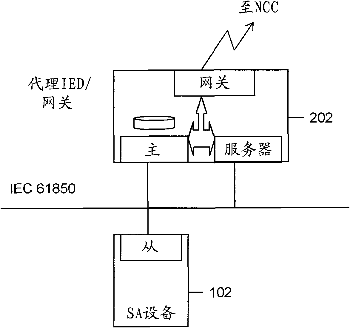 Method of configuring an intelligent electronic device