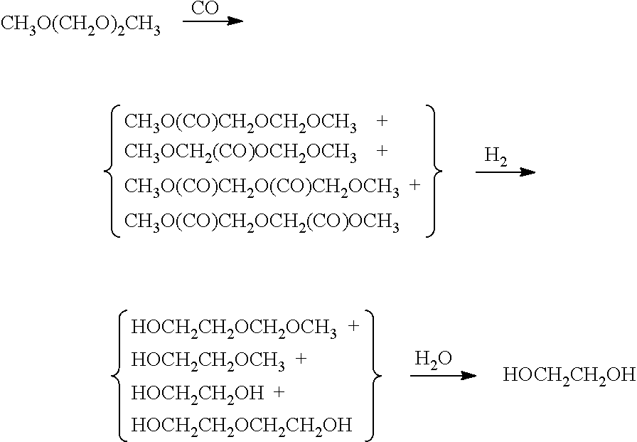 Method for preparing polyoxymethylene dimethyl ether carbonyl compound and methyl methoxyacetate