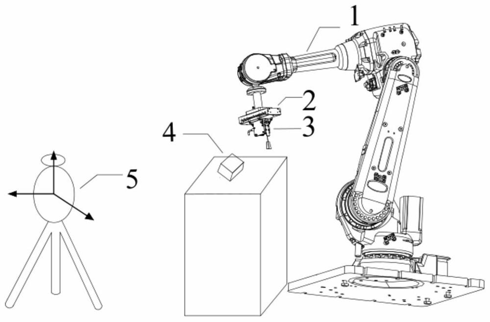 Robot hand-eye calibration method