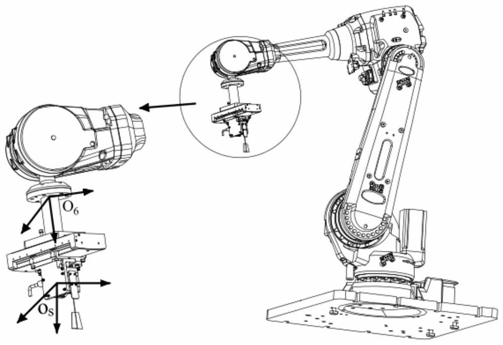 Robot hand-eye calibration method
