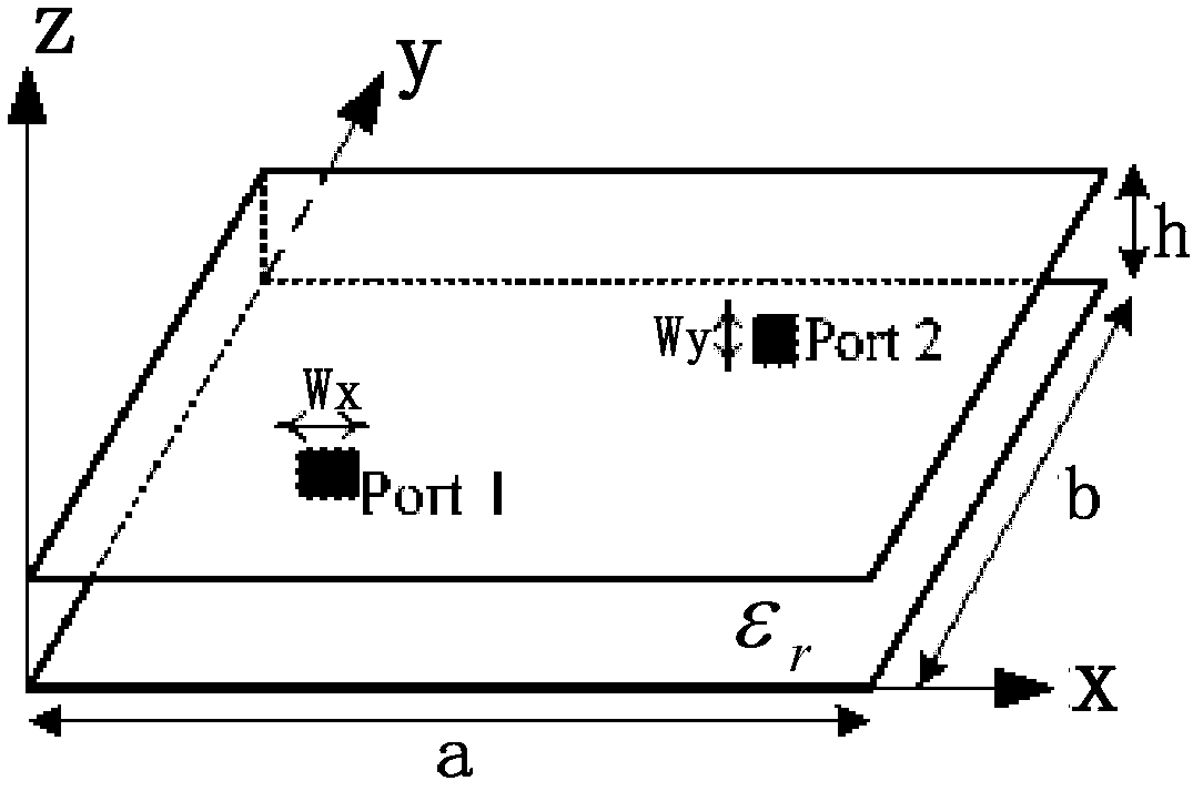 Sectional type through hole modeling method including influence of plane on resonance characteristic