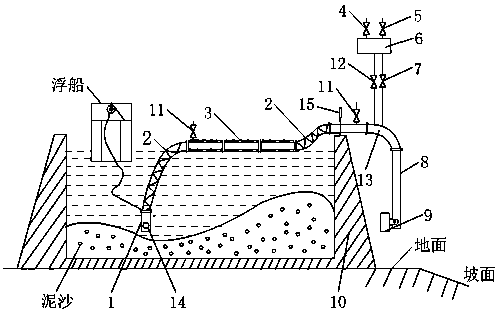 Unpowered sand suction device and method