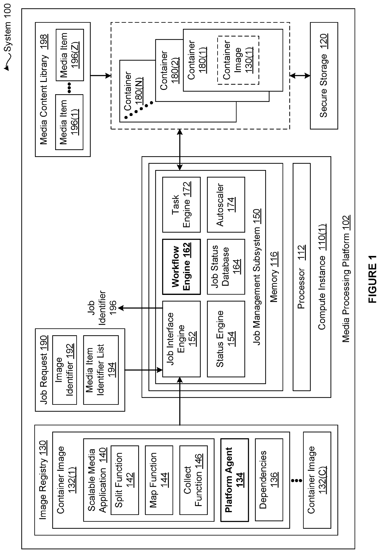 Scalable techniques for executing custom algorithms on media items