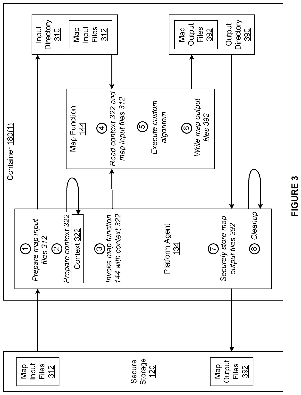 Scalable techniques for executing custom algorithms on media items