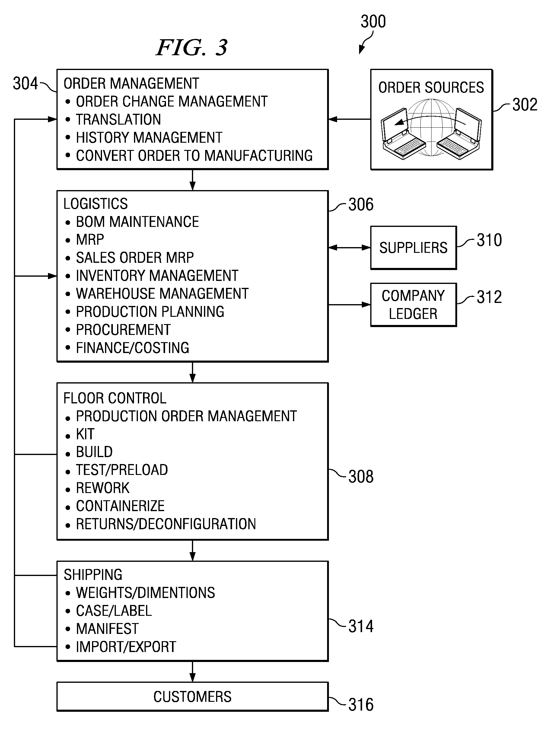 Method for manufacturing with engineering change override