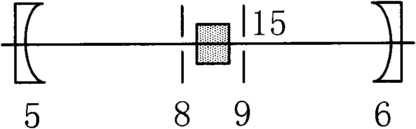 Method for measuring transmission loss of optical element
