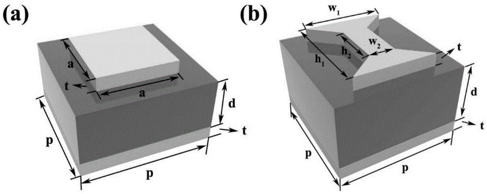 1-bit microwave anisotropic electromagnetic coding meta-material