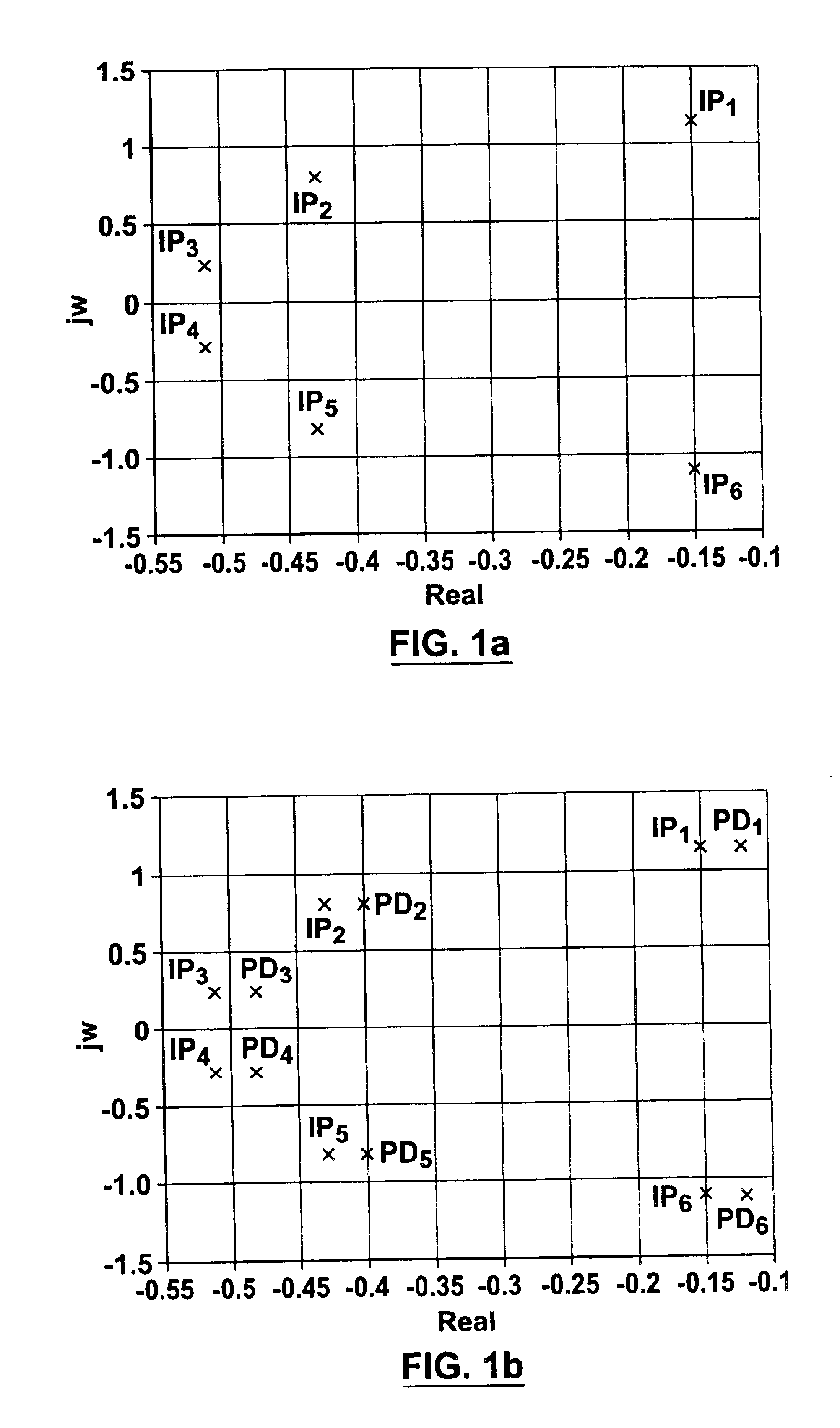 Microwave filter with adaptive predistortion