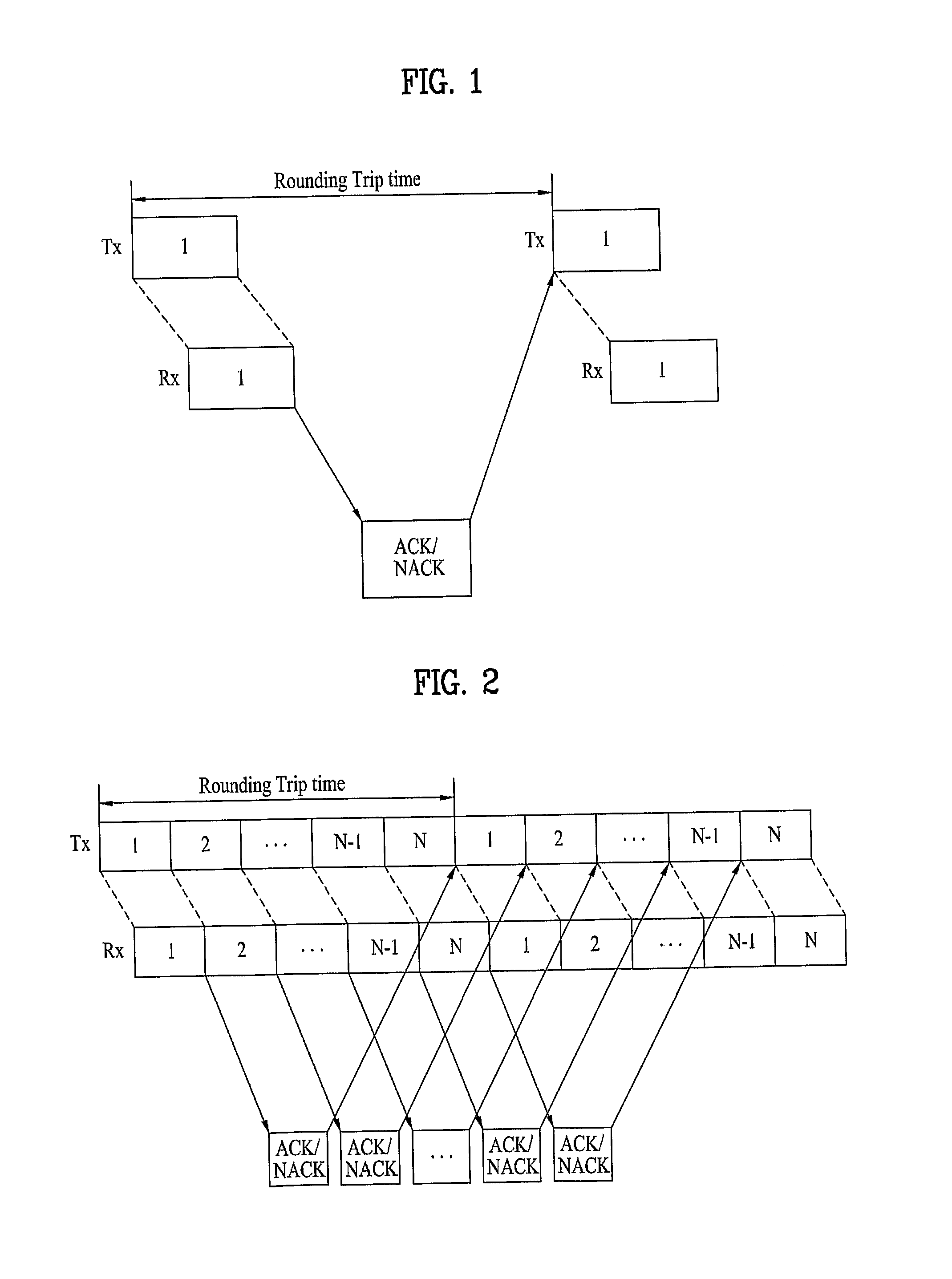Method of transmitting group ack/nack in a communication system