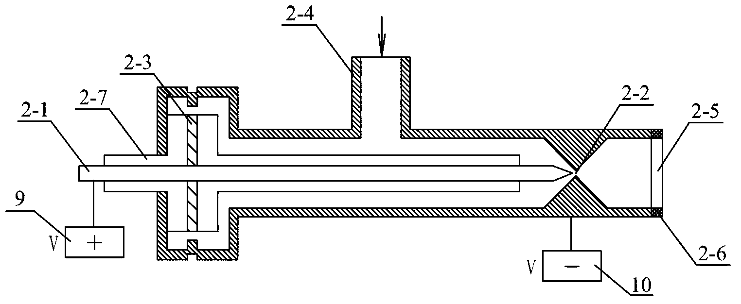 Supersonic combustion method actuated by combination plasma