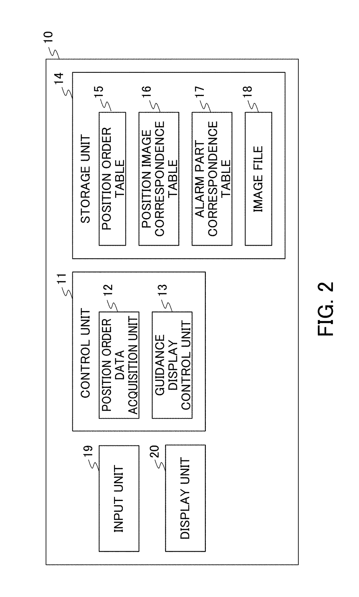 Part mounting position guidance device, part mounting position guidance system, and part mounting position guidance method