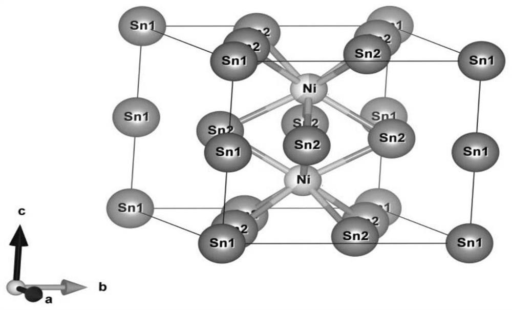 A metastable tin-based alloy material and its preparation method