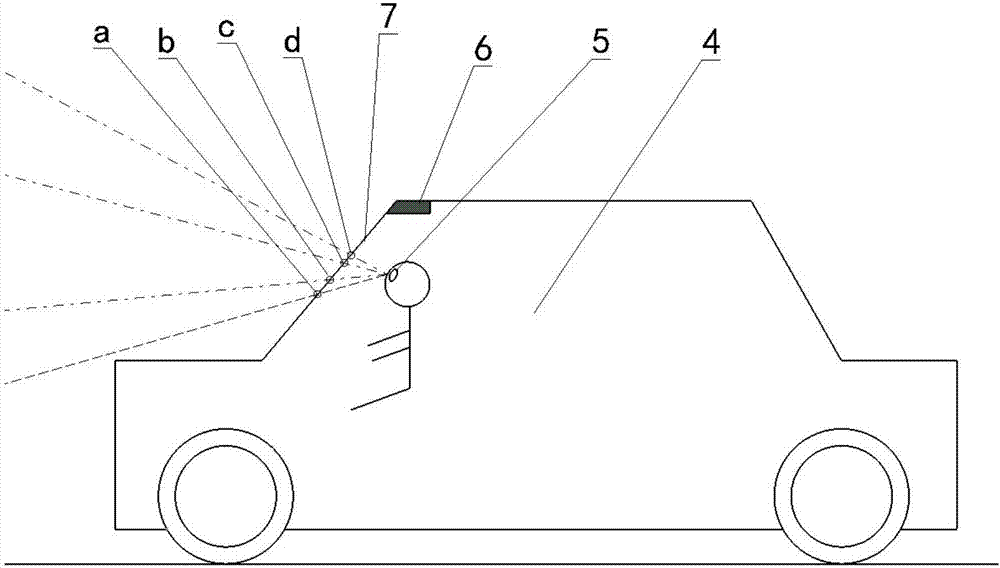 Active anti-dazzle method and vehicle active anti-dazzle device
