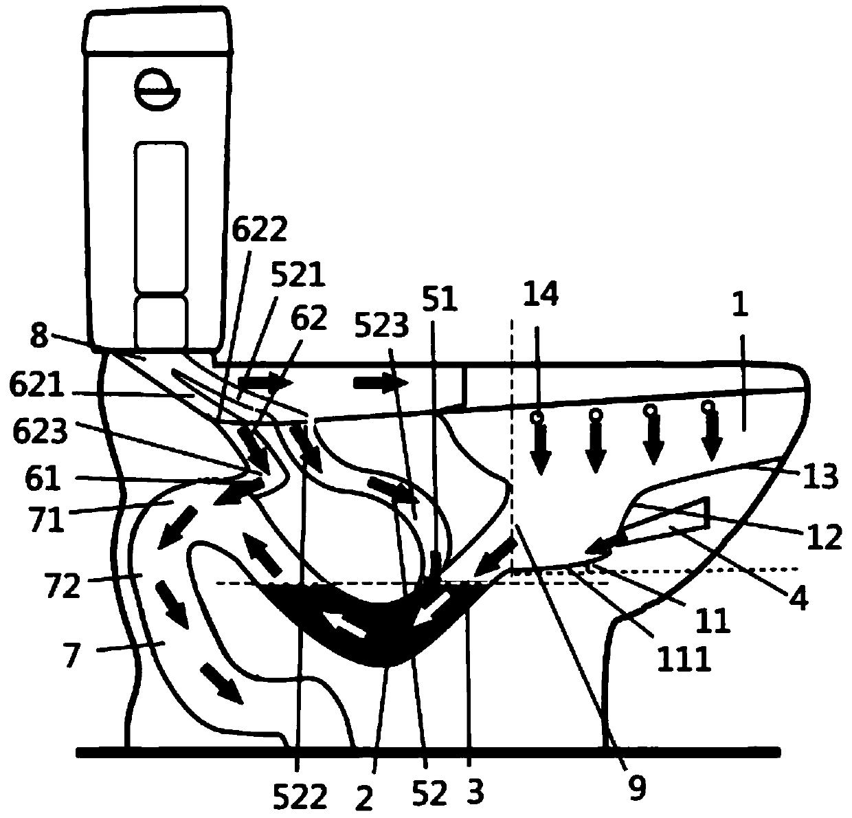 Splash-proof self-dredging closestool