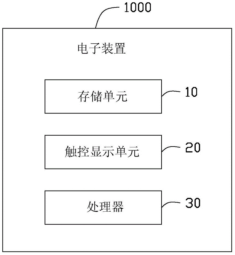 Virtual mouse control system and control method
