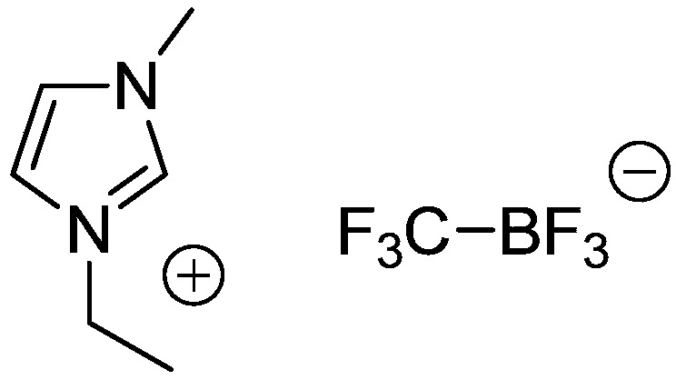 Adhesive composition comprising ionic antistatic agent