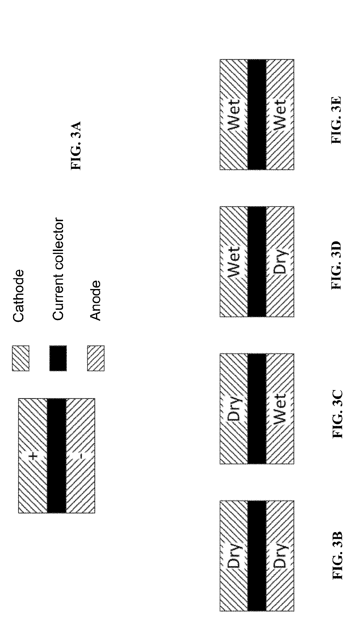Compositions and methods for energy storage devices having improved performance