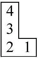 L-shaped sub-array utilization method