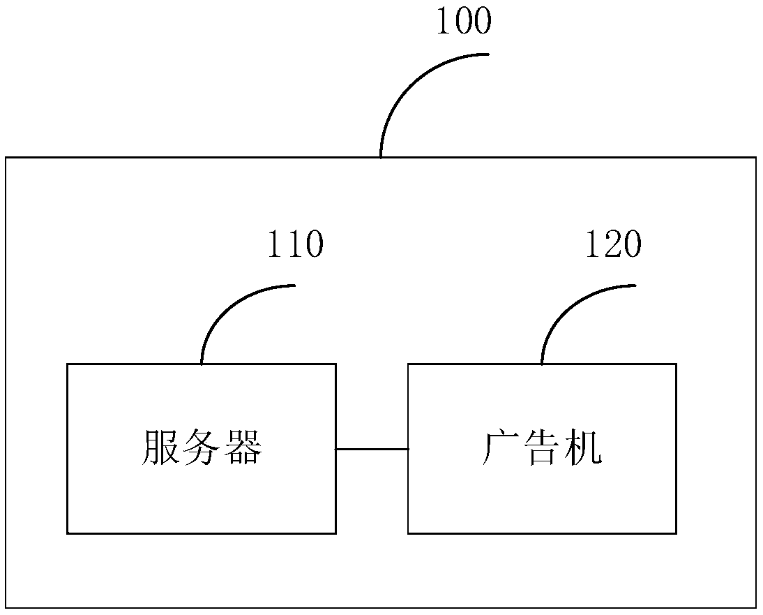 Synchronous broadcasting system and method for advertisement machine