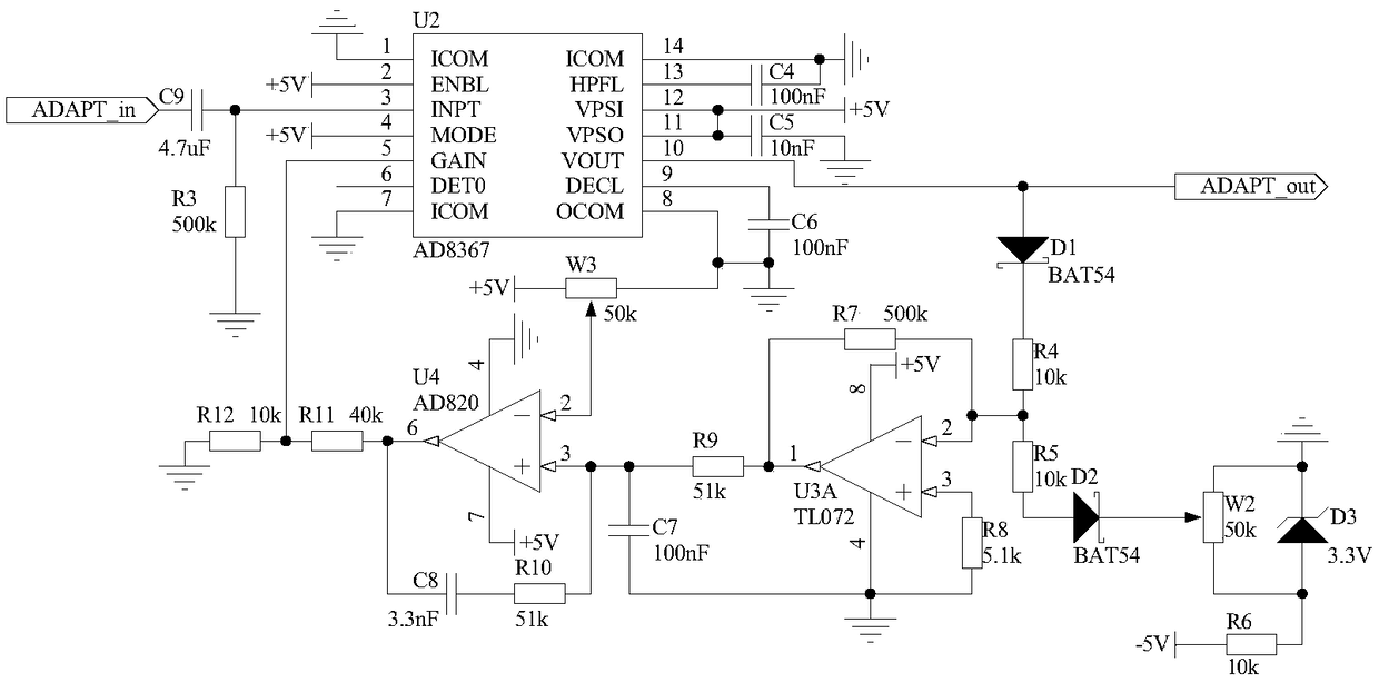 Temperature detection system based on Michelson interference structure
