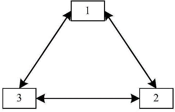 Electromagnetic heating cookware, electromagnetic heating component, electromagnetic heating system, electromagnetic heating control method, and electromagnetic heating apparatus