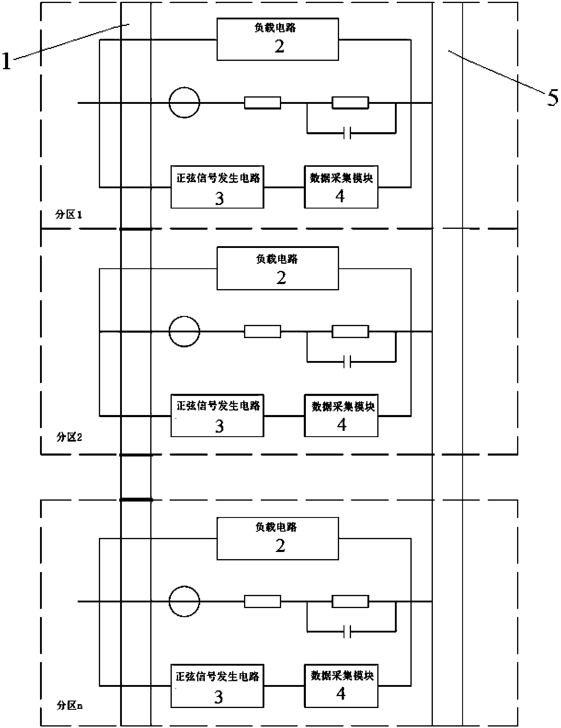 Online test system and method for alternating-current impedances of fuel cell zones