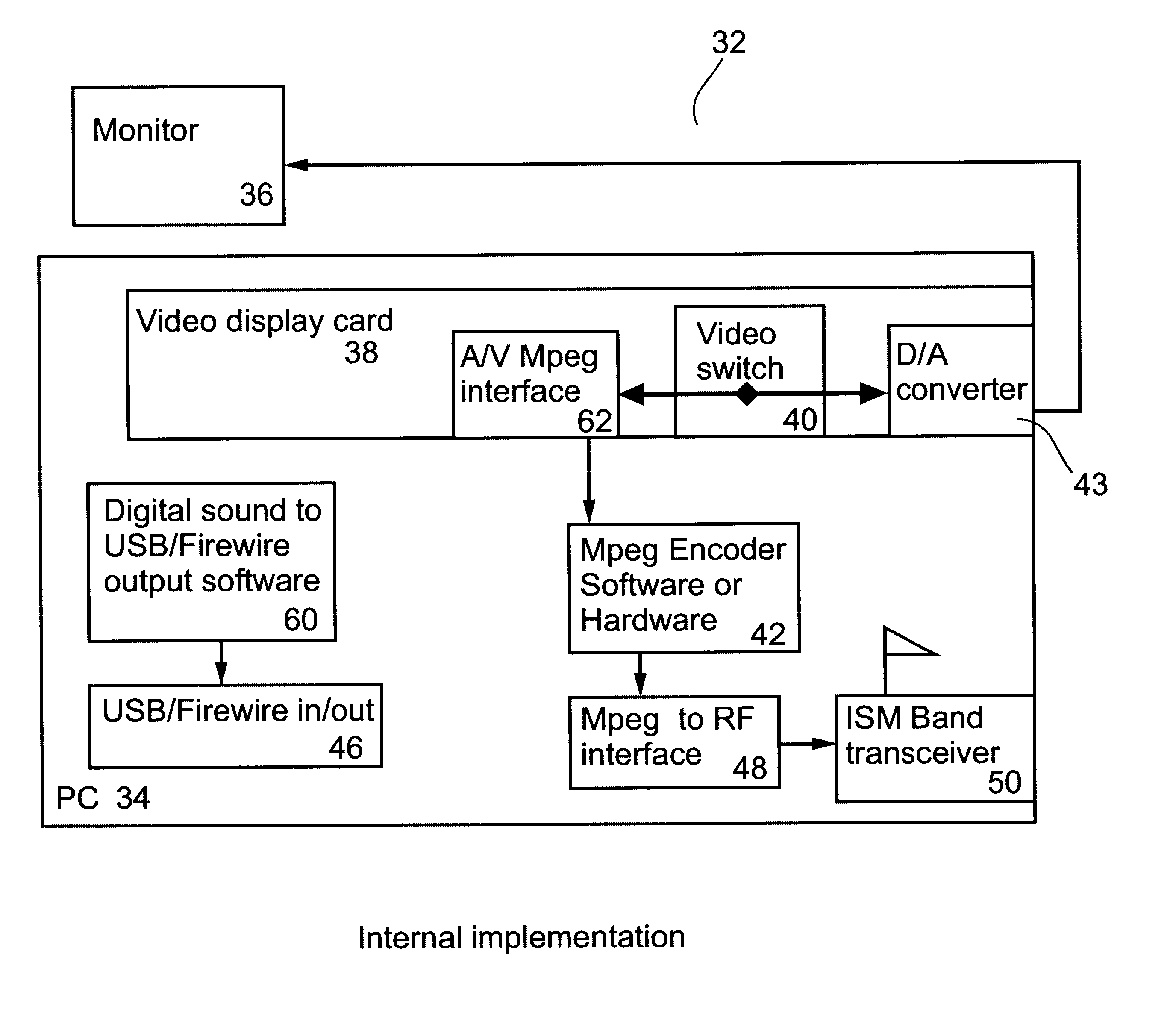 Method for enhancing video compression through automatic data analysis and profile selection