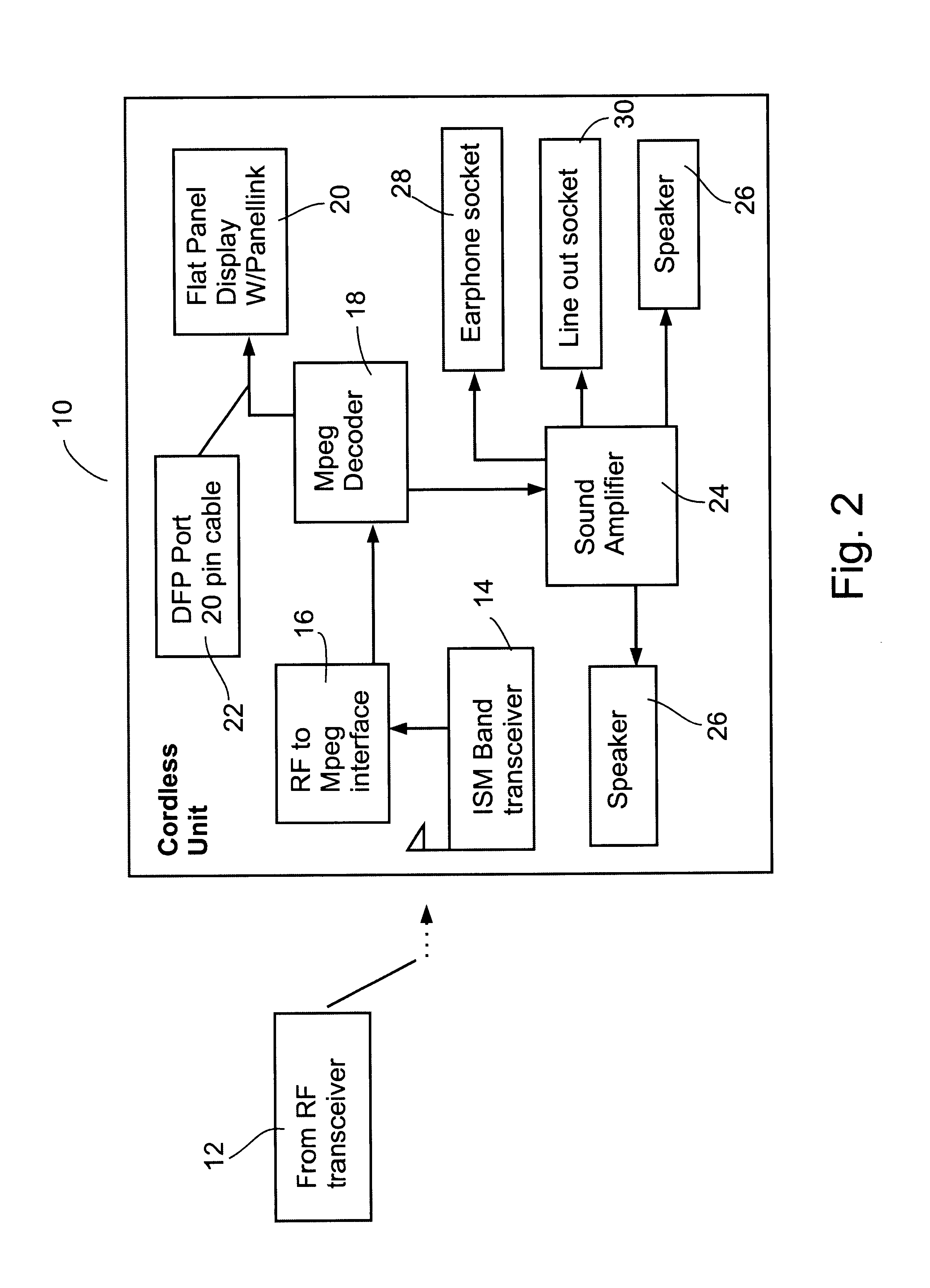 Method for enhancing video compression through automatic data analysis and profile selection