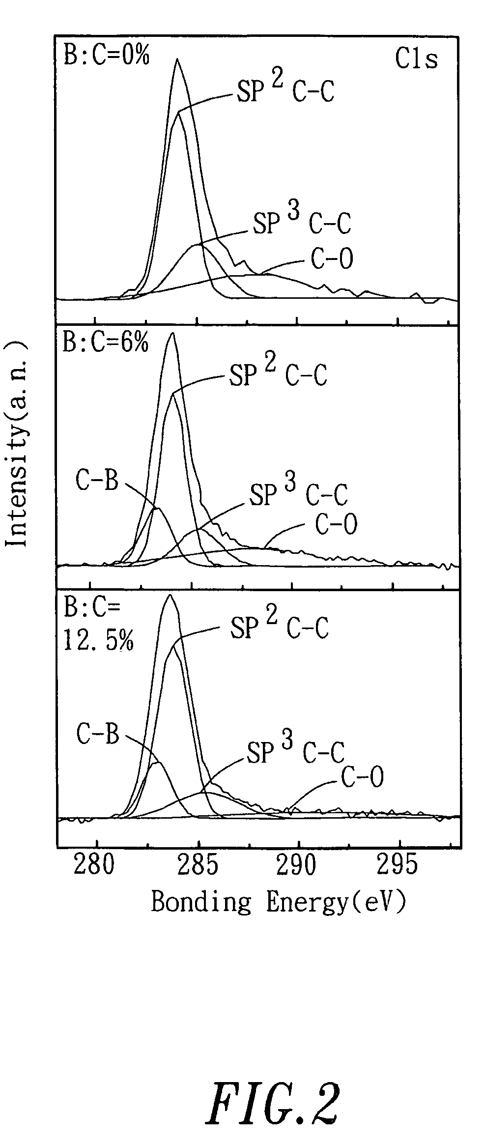 method-for-production-of-diamond-like-carbon-film-having-semiconducting