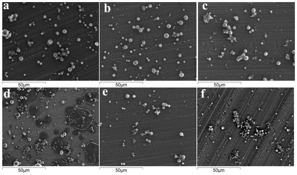 A kind of preparation method and application of plga microspheres based on vortex oscillator