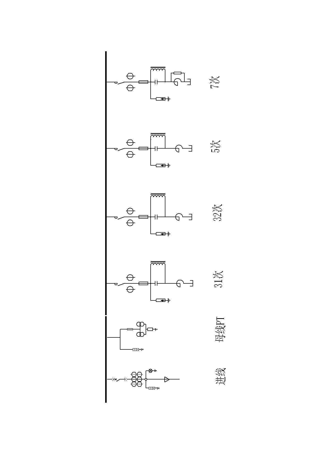 Methods for distributing reactive power compensation capacity and switching branch circuits of passive filter