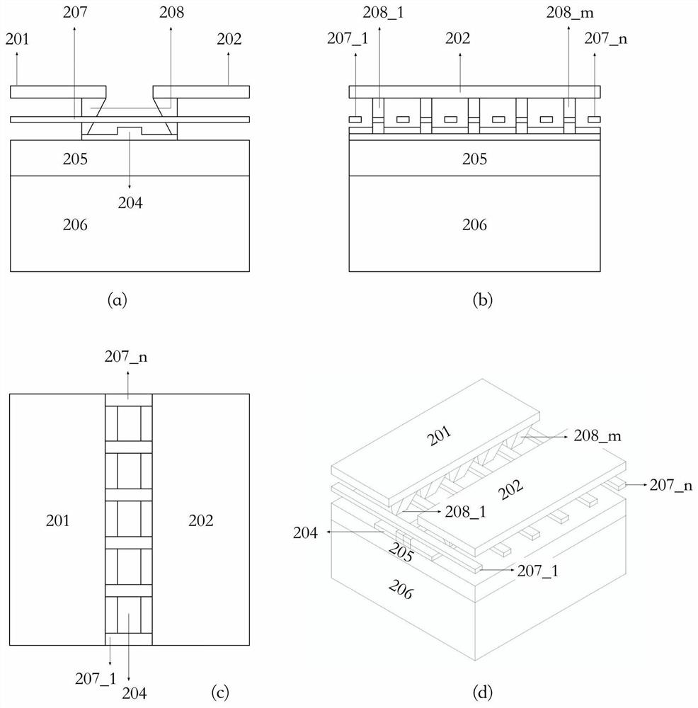 Electro-optical silicon-based modulator traveling wave electrode with suspended metal shielding wire