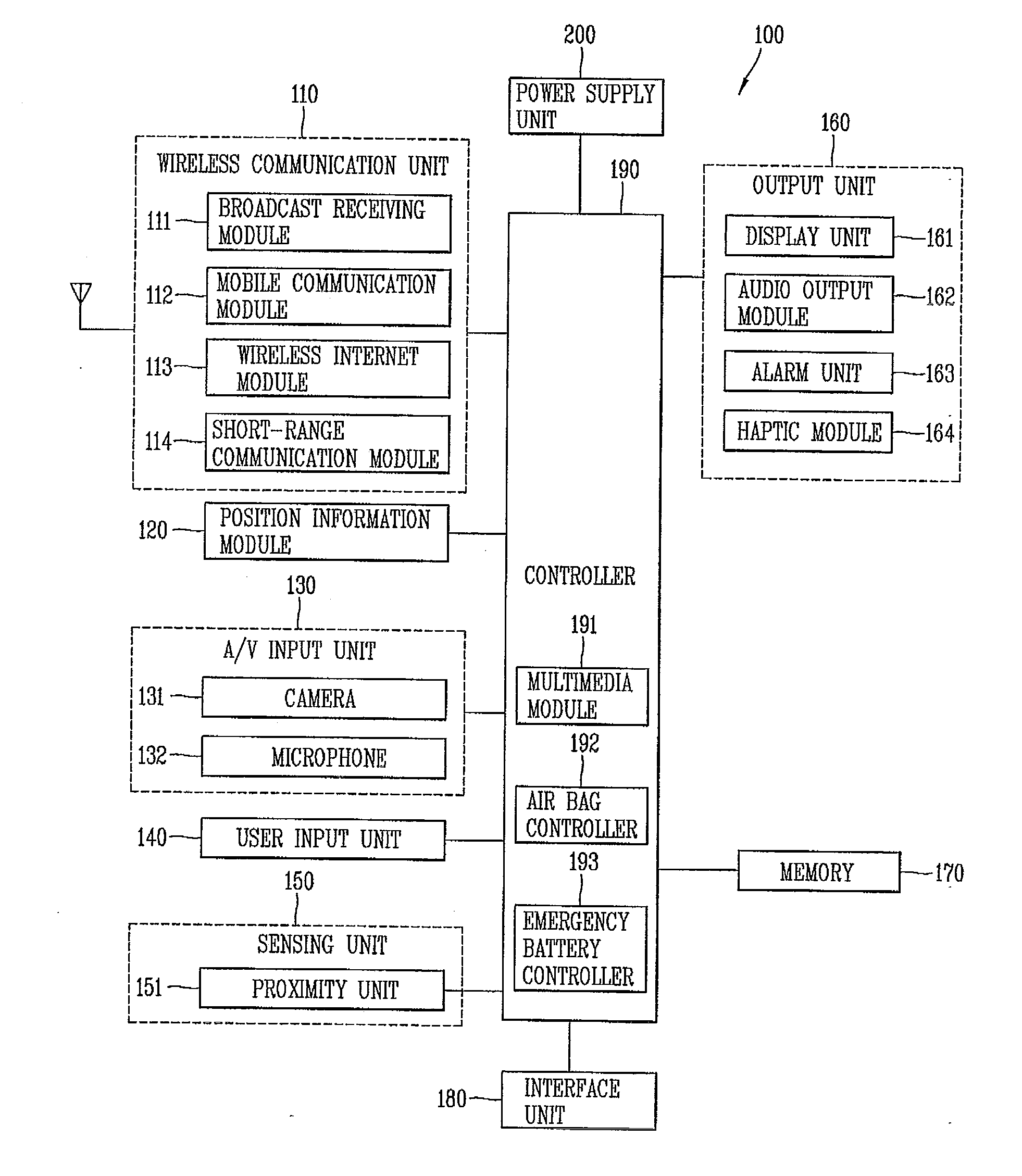Telematics terminal and method for notifying emergency conditions using the same