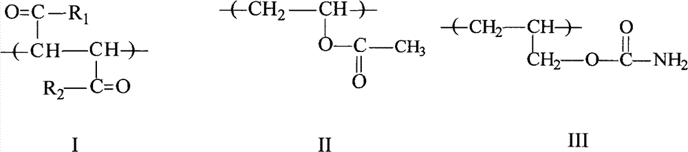 Polymer used in lubricating oil pour point depressing, lubricating oil pour point depressant, and preparation method thereof