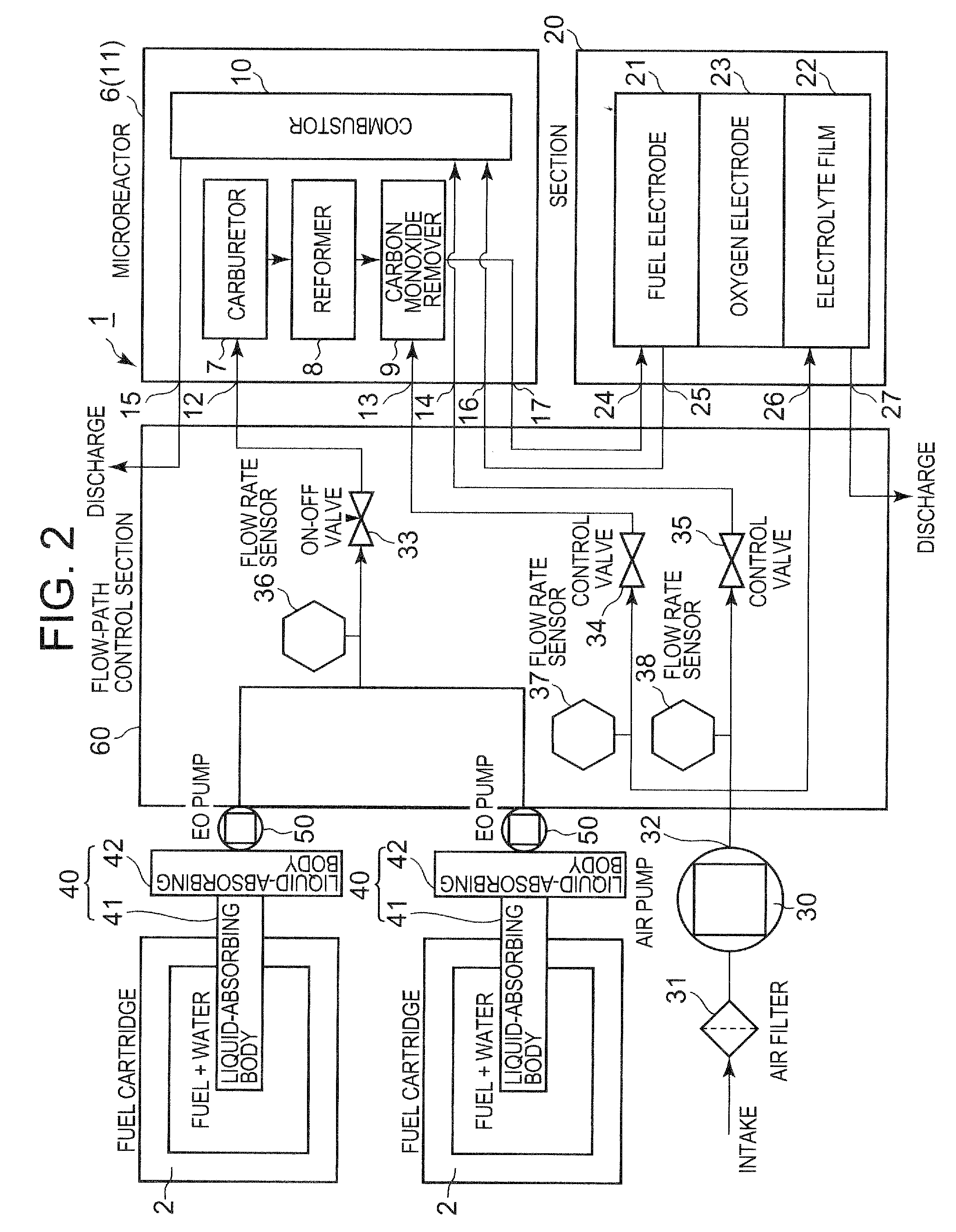 Connecting structure of a liquid sending apparatus, fuel-cell type electricity generating apparatus, and electronic device