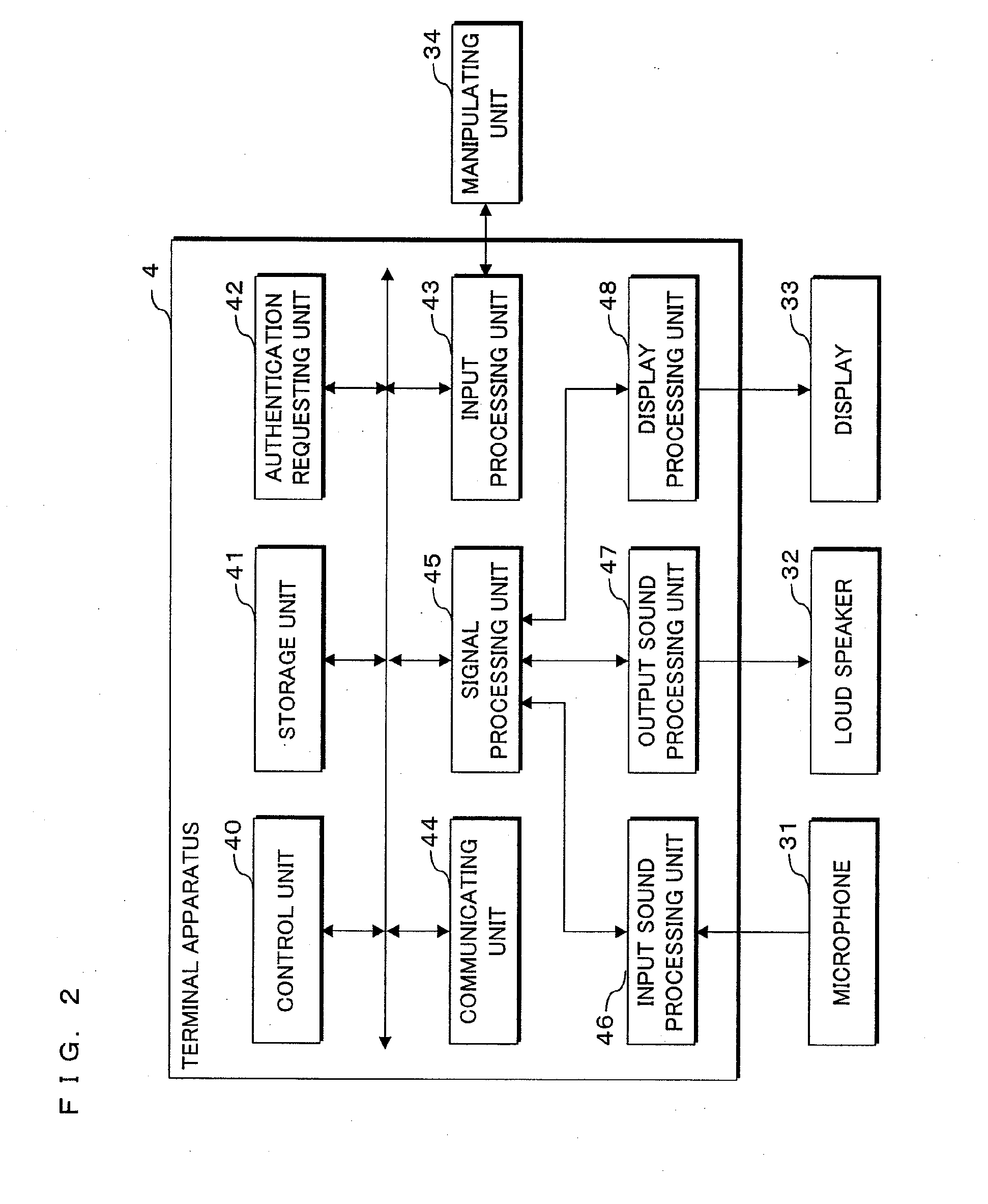 Conference relay apparatus and conference system