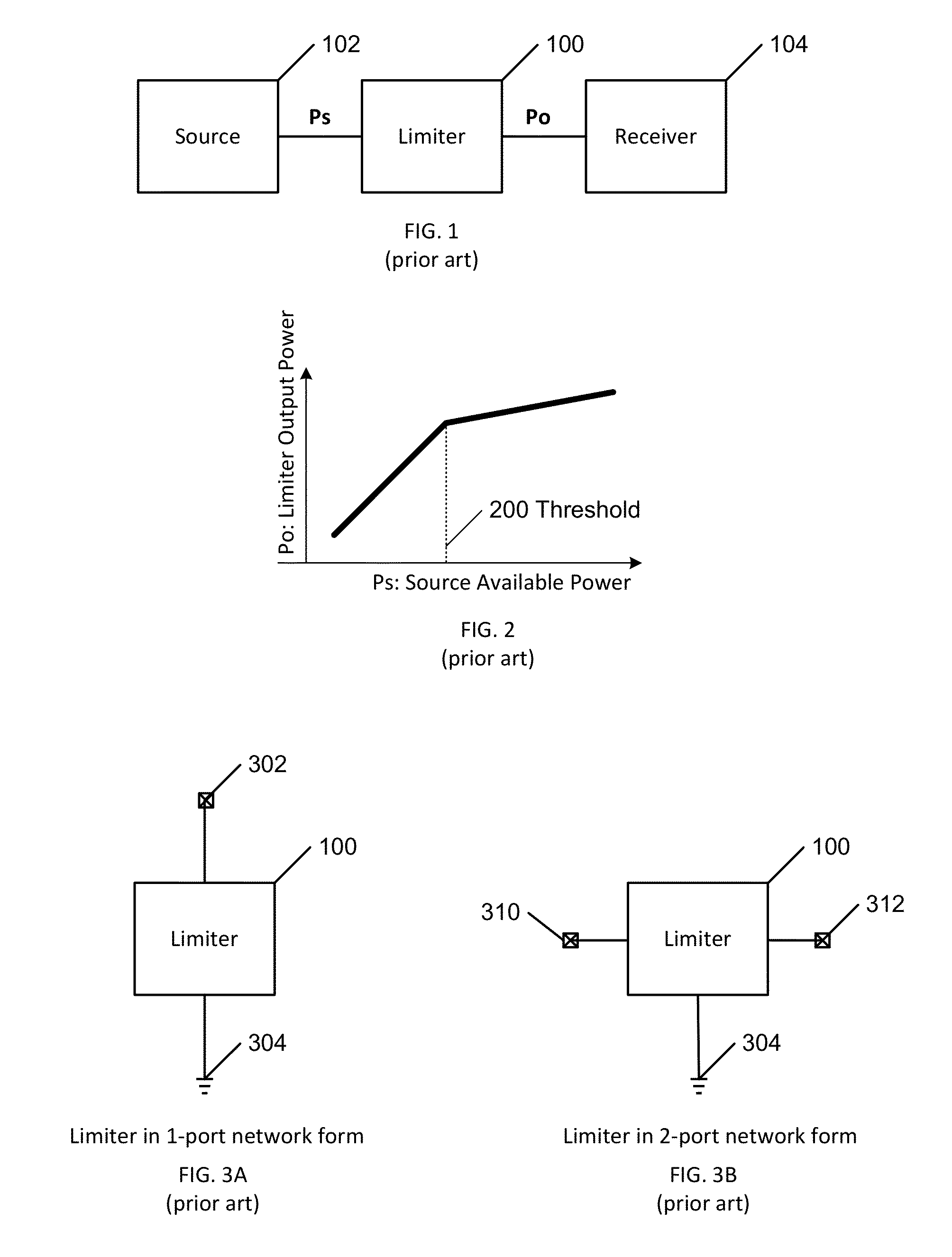 Self-activating adjustable power limiter