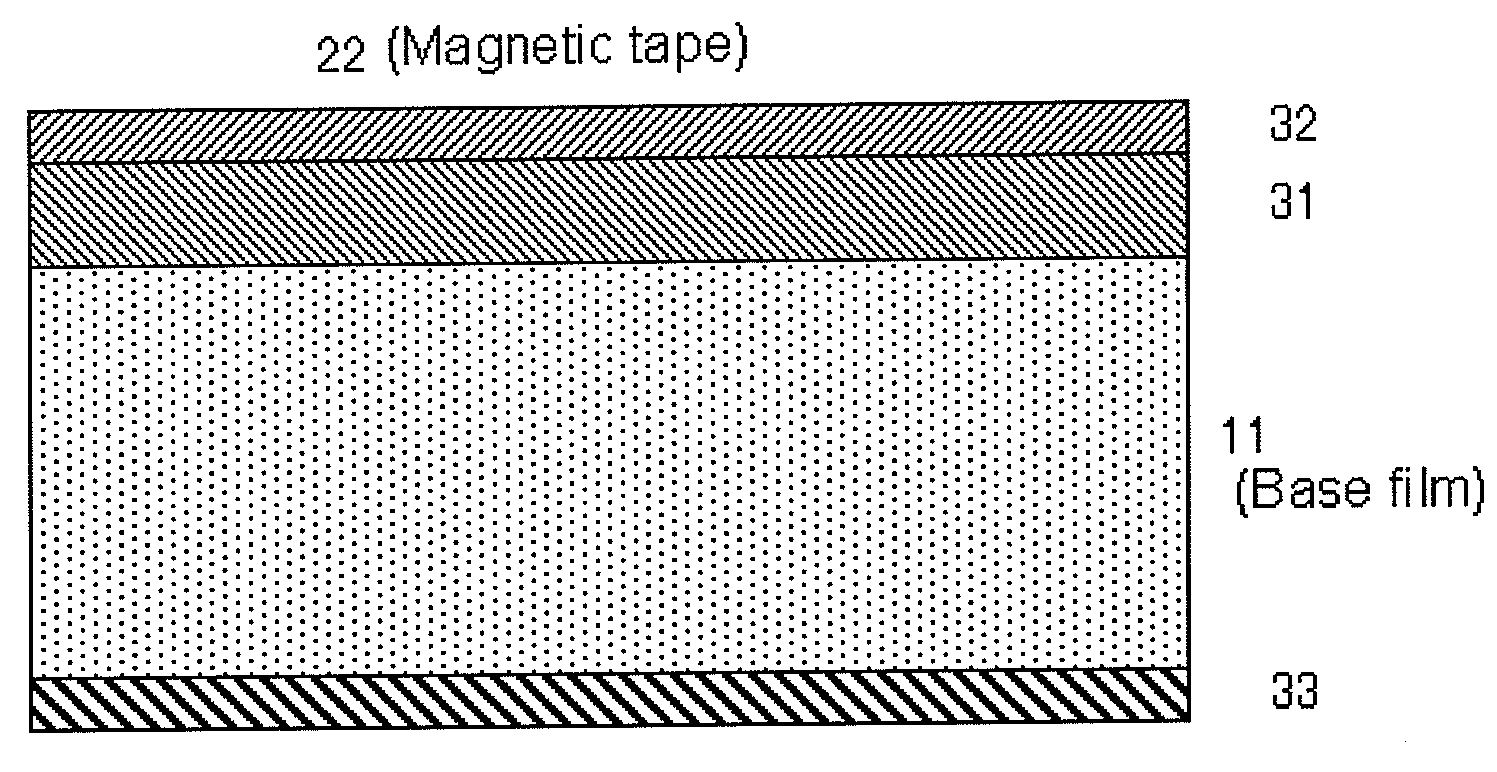 Magnetic recording medium, magnetic signal reproduction method and magnetic signal reproduction system