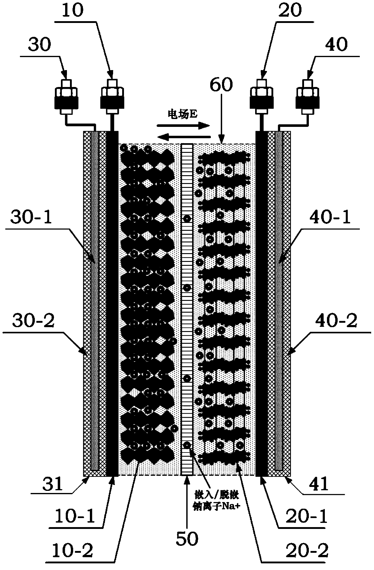 Controlled electric field effect charge-discharge sodium ion battery and rapid charge-discharge method thereof