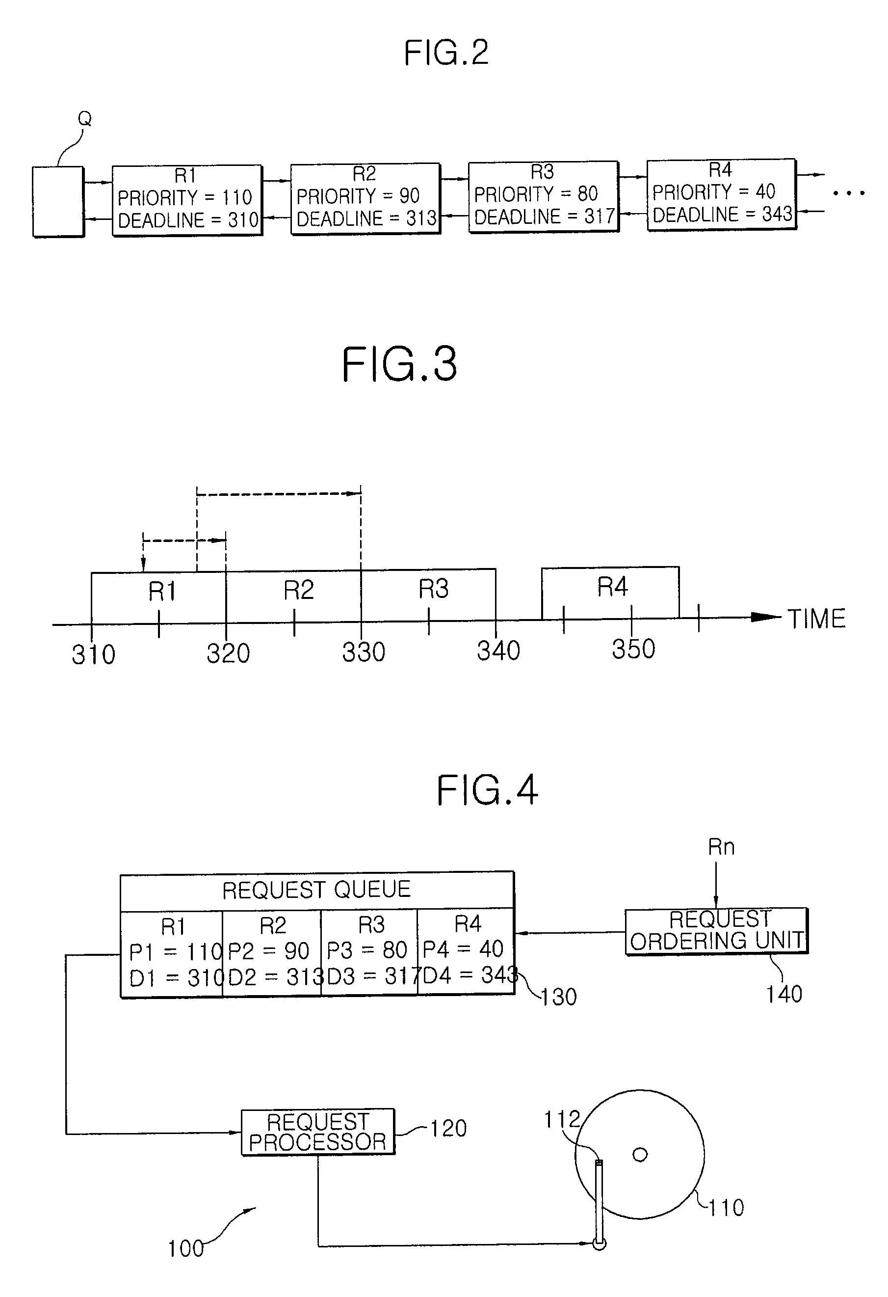 Disk scheduling method and apparatus