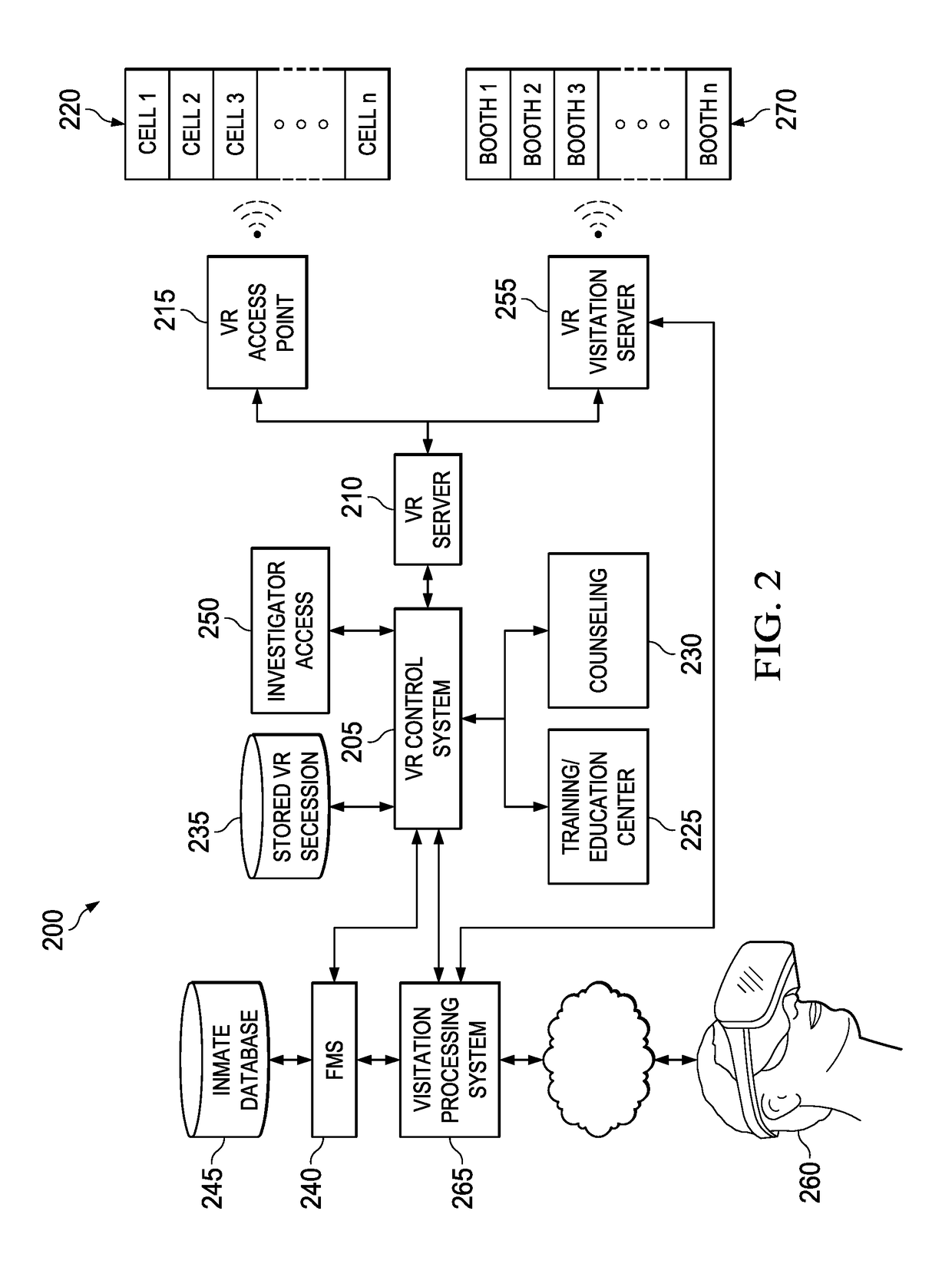 Virtual reality services within controlled-environment facility
