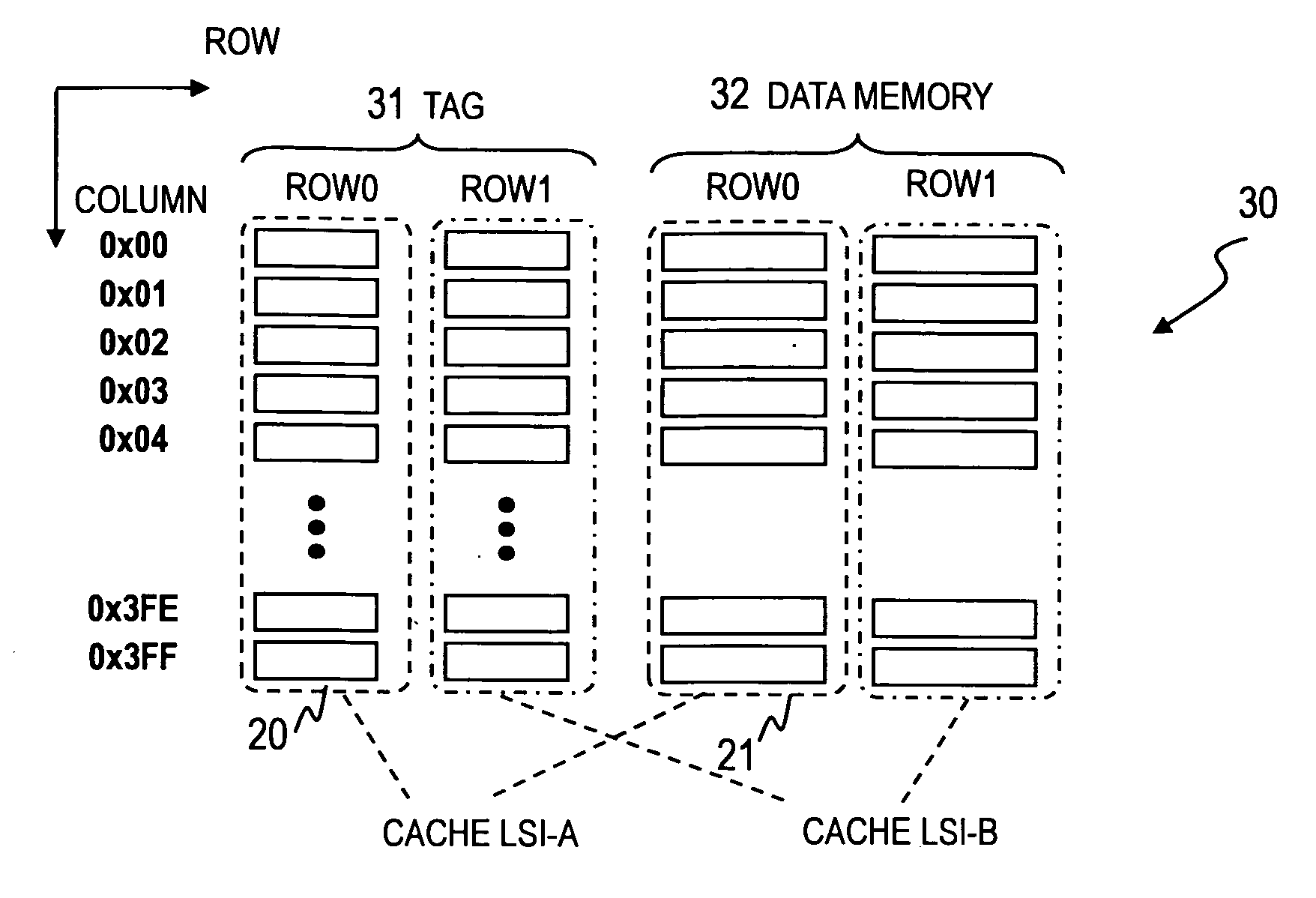 Processor having a cache memory which is comprised of a plurality of large scale integration