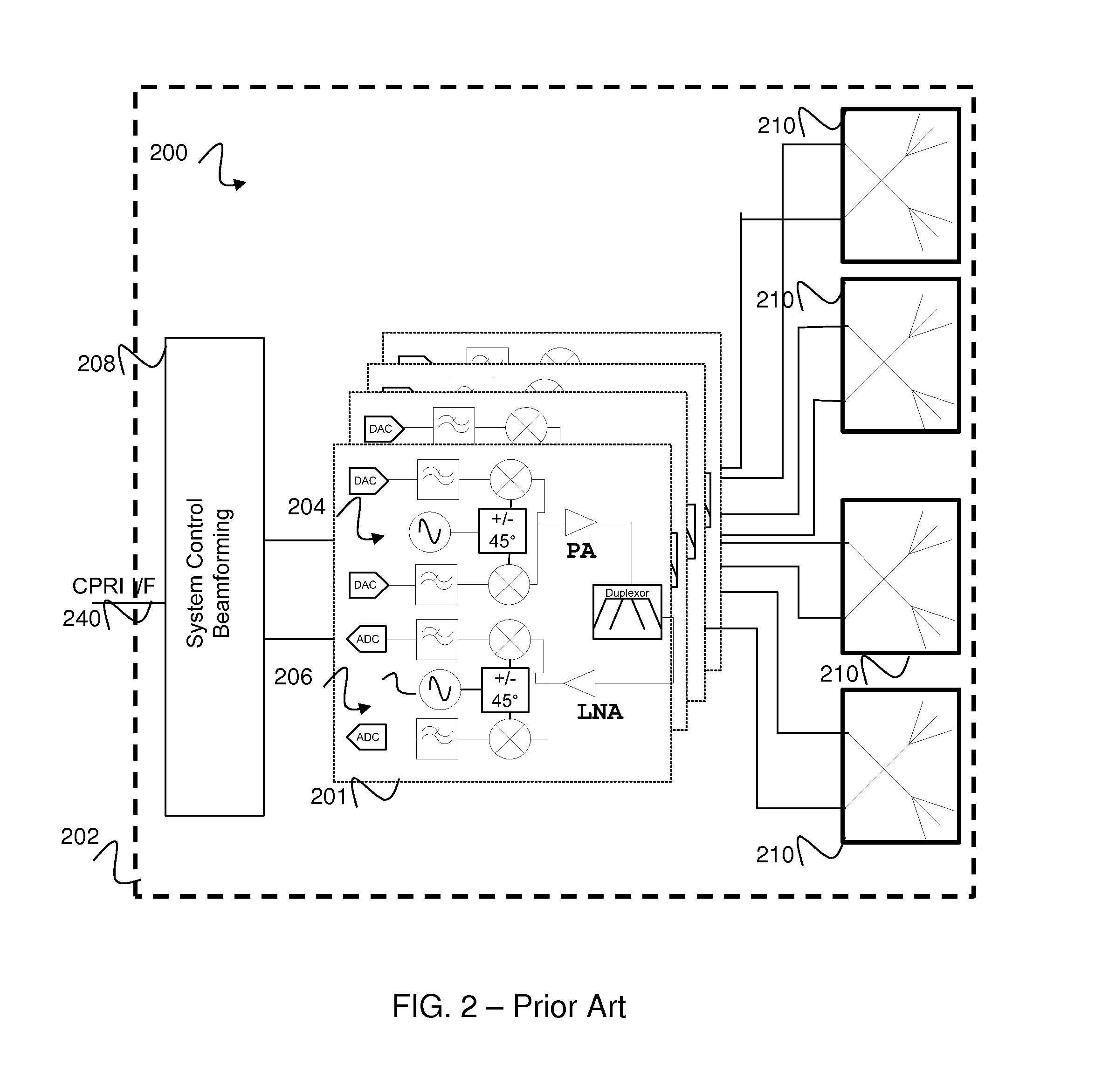 Active antenna system and methods of testing