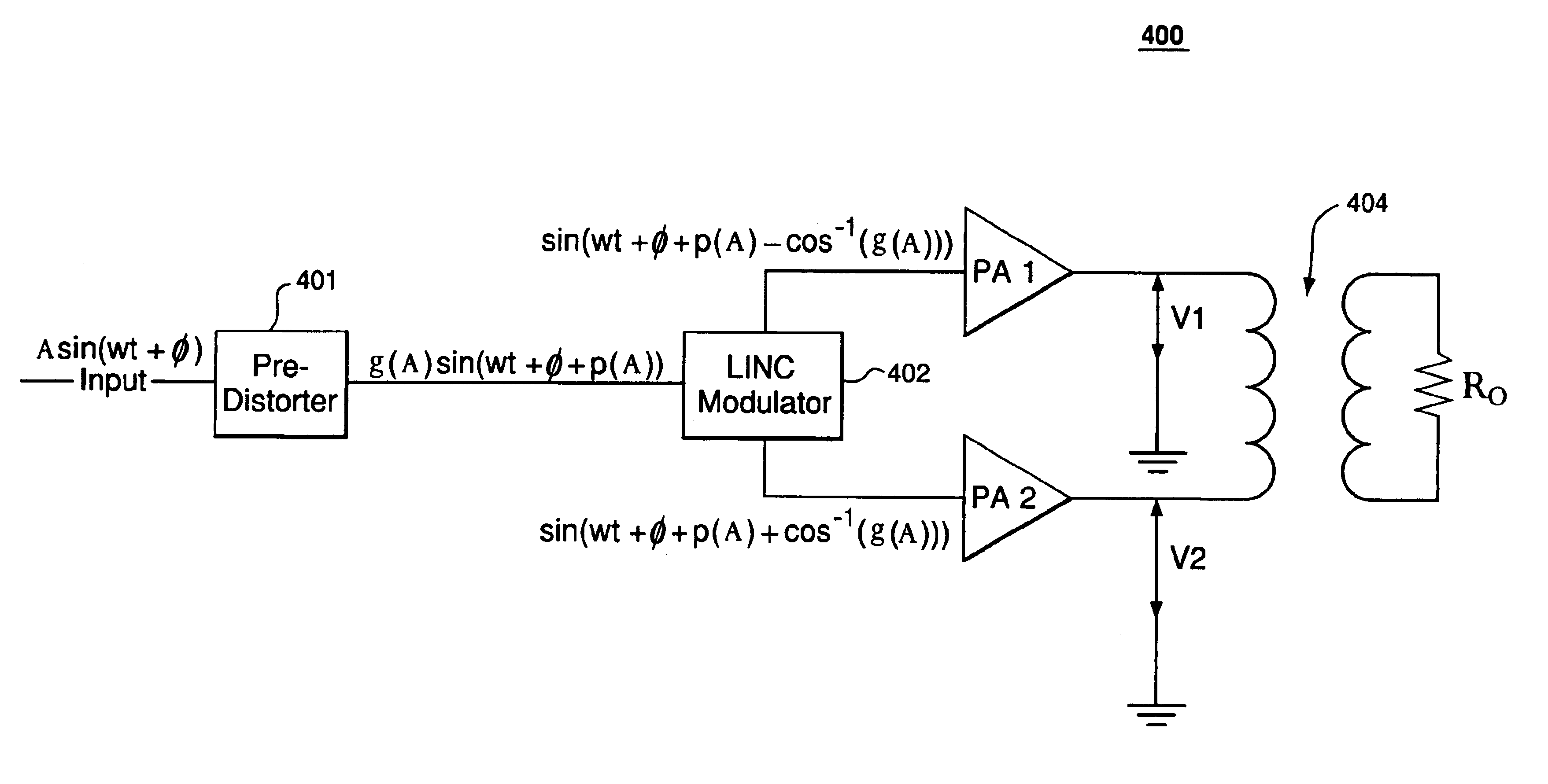 Linearizing LINC amplifiers using pre-distortion