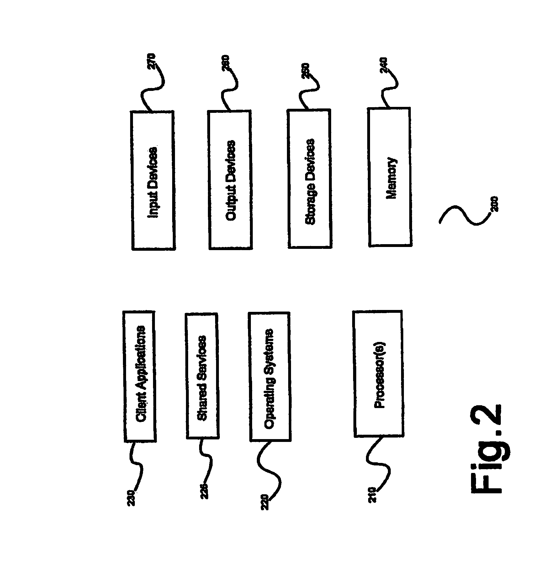 System and method for brand management using social networks