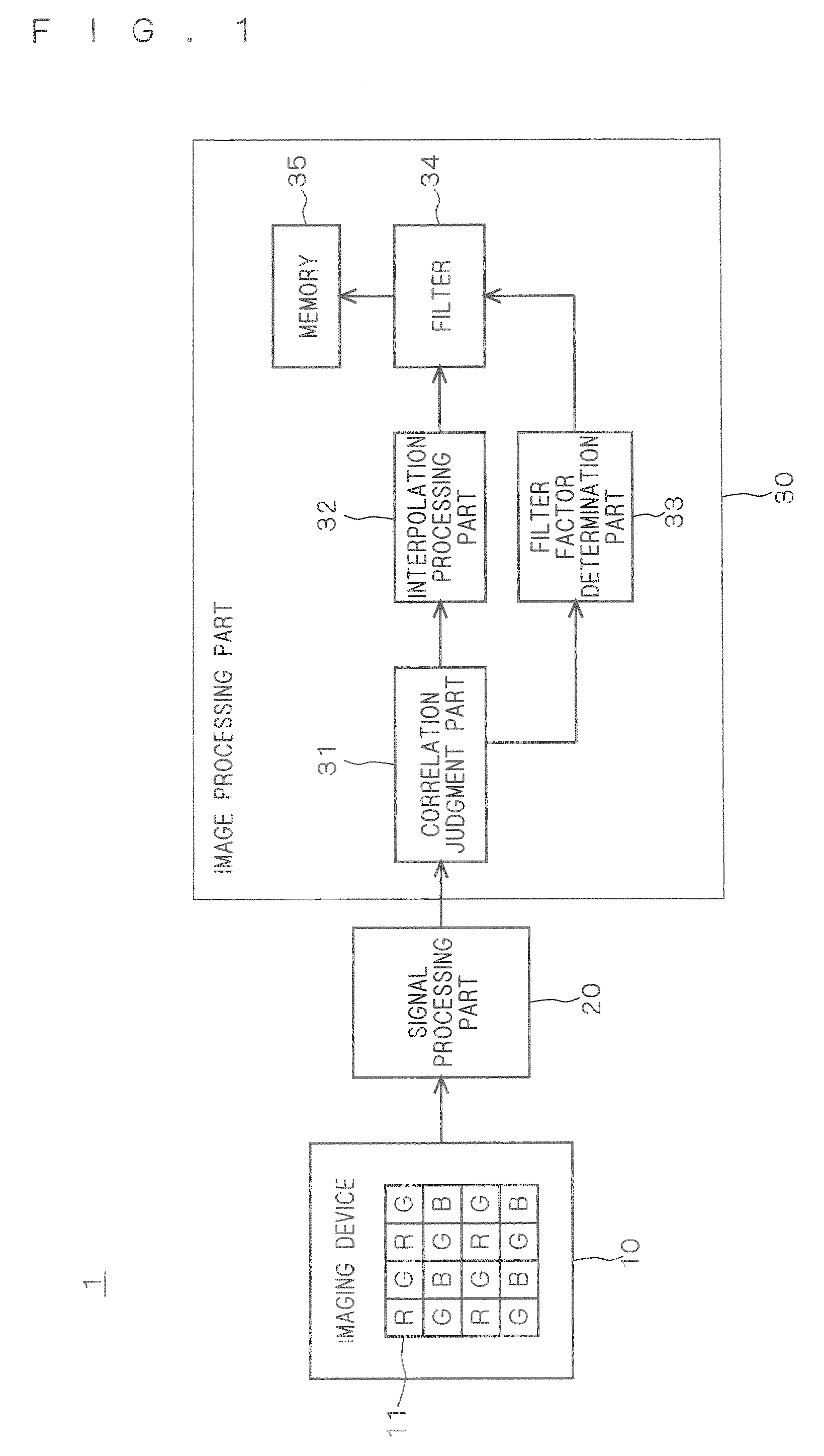Image Processing Method and Image Processing Device