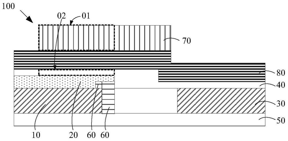 Thin film transistor device, backlight module and display panel